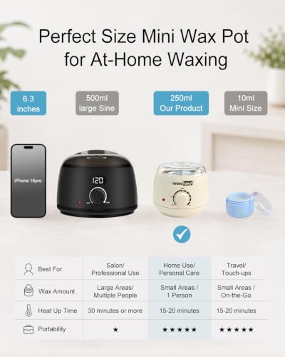 Waxfans White Waxing Kit with Mini Warmer for Face & Body - Cream White Variation