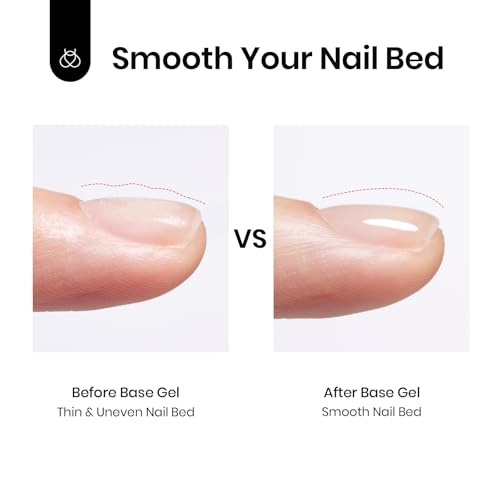Beetles Peel Off Base & Top Coat Set 15ml - Clear Variation of THIS Listing