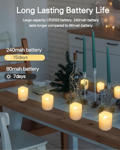 Warm White Flameless Votive Candles 50 Pack - Flickering Battery Operated LED Tea Lights for Weddings and Holidays