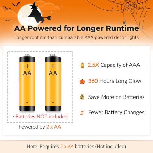 Halloween LED Pumpkin Lights with Remote & Timer - Orange Pumpkin Variation