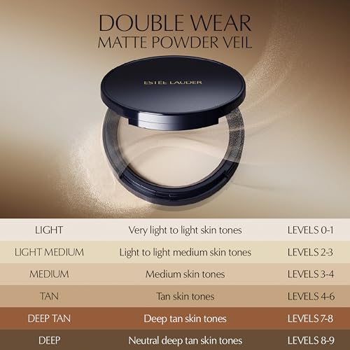 Estée Lauder Double Wear Matte Setting Powder Veil - Translucent Medium, Oil Control, 12-Hour Shine-Free Finish