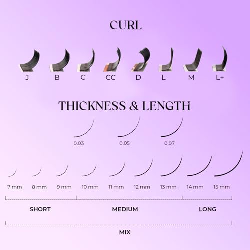 Rainbow C Curl Lash Extensions - 0.07mm Thickness, 8mm Length, Classic Volume