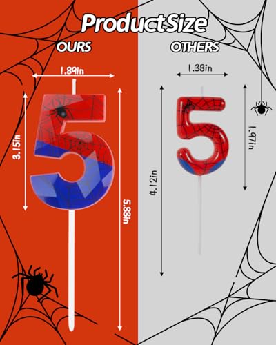 Number 5 Spider Themed Birthday Candle - Red & Blue Web Cake Toppers, 2.68 Inch, Variation: RedBlue / 5