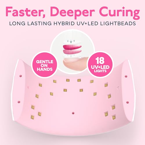 UV LED Nail Lamp for Gel Nails, Fast Curing, Automatic Sensor, Pink