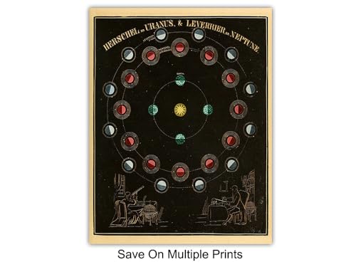 Yellowbird Art & Design Zodiac Sign Moon Wall Art Set - 11x14 Unframed Vintage Posters for Home Office & Living Room