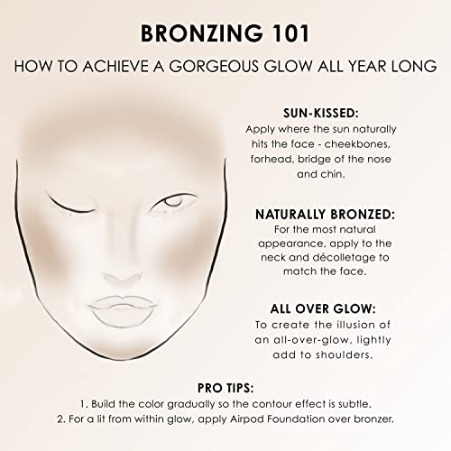 Temptu S/B Airbrush Contour, Shimmer Bronzer, 1 Fl Oz