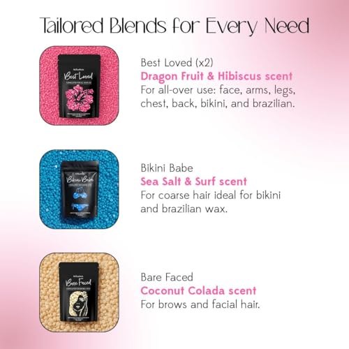 Waxing Kit for Hair Removal - Black, Beginner Friendly, Includes Warmer & Accessories