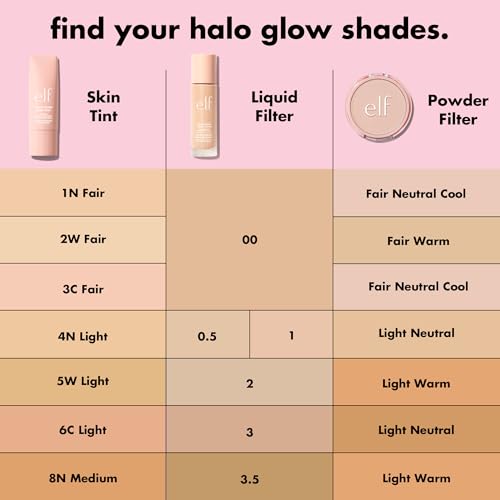 e.l.f. Halo Glow Powder Filter - Fair Warm, 0.35 oz, Buildable & Blurring Finishing Powder