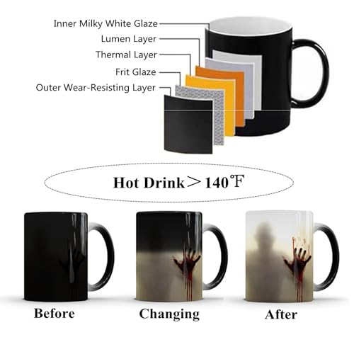 Zombie Heat Sensitive Coffee Mug - Halloween Horror Ceramic Cup with Variation
