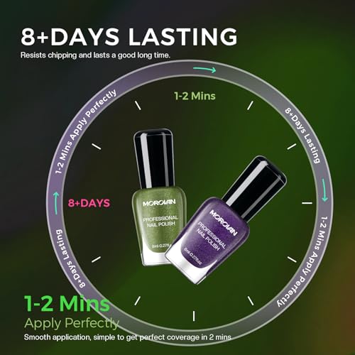 Dark Nail Polish Set with Glitter & Matte Shades - Ashen Forest Variation