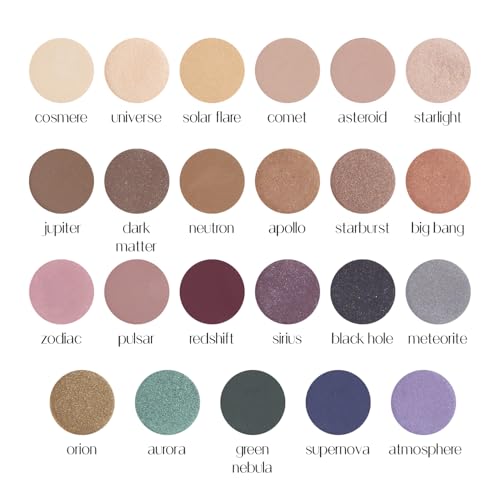 Organic Eyeshadow Jupiter - Natural Finely Pressed Powder for Sensitive Eyes