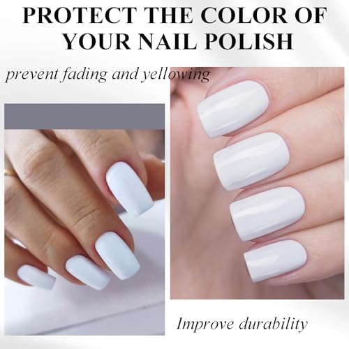 NovaCharm Clear Nail Polish - High Gloss, Quick Dry, Long Lasting, Air Dry, 10ml - Variation: Clear
