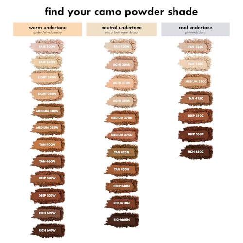 e.l.f. Camo Powder Foundation Light 250 W - Lightweight Buildable Long-Lasting Makeup