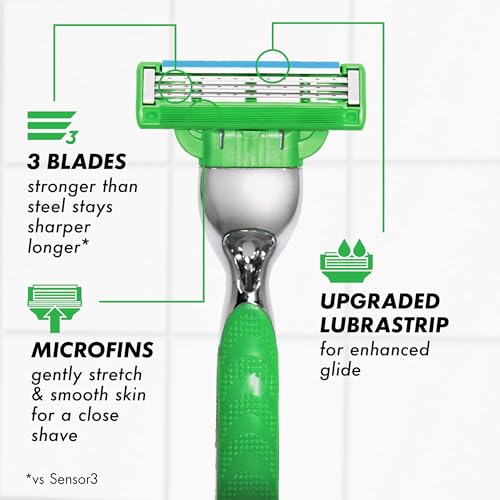 Gillette Mach3 Sensitive Razor Blade Refills - 20 Count - Sensitive Skin