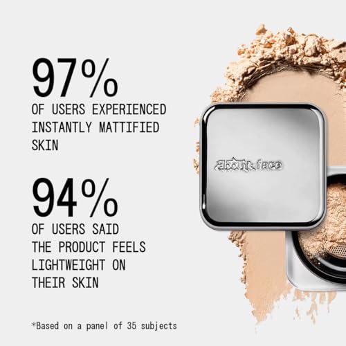 About-Face Curtain Call Light Loose Setting Powder - Veil Variation 0.35oz