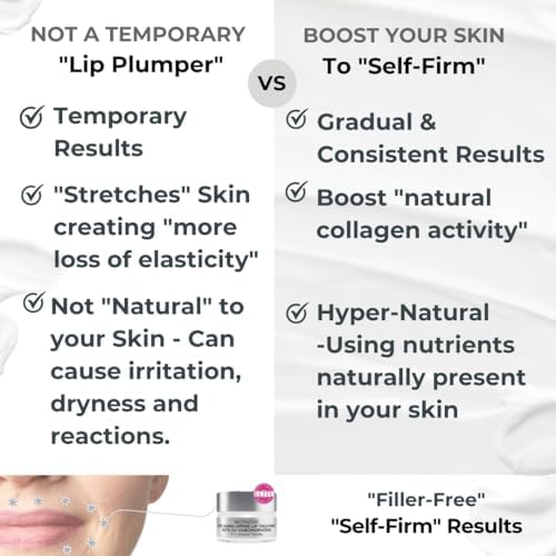 BIONOVA Anti-Aging Upper Lip Treatment - Reduce Vertical Lines & Wrinkles - Berry Scent | 0.5 oz