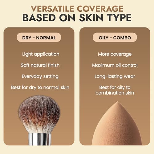 Organic Pressed Setting Powder - Translucent Medium, Talc-Free, Matte Finish, Natural Look, Invisible Variation