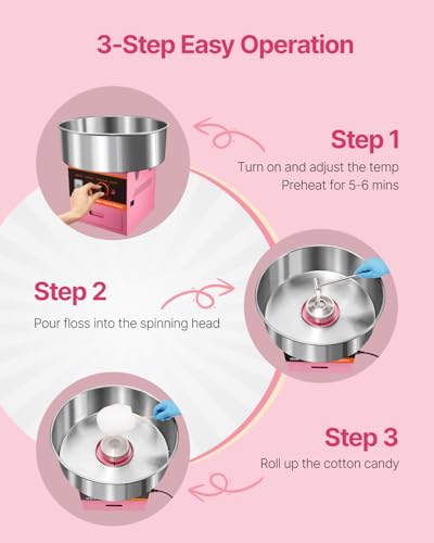Electric Cotton Candy Machine 1000W Commercial Floss Maker Pink Without Cover