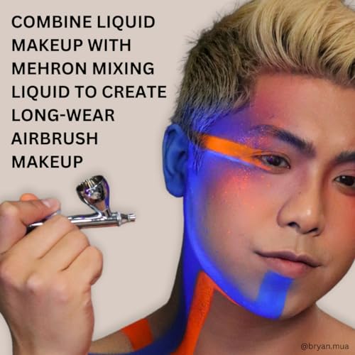 Liquid Body & Face Paint - Black - 4.5 Fl Oz - Professional Grade, Smudge-Proof & UV Reactive