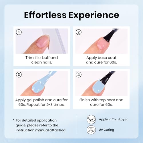 Milky Blue Gel Nail Polish - 15ML, Long-Lasting, Fast Curing, Blue Gel Lacquer - Variation D