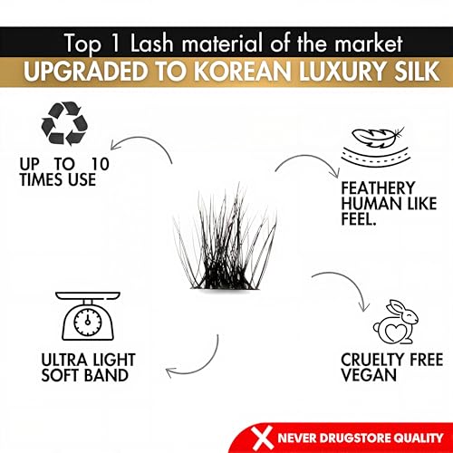 10mm Cleopatra Lash Clusters - Wispy Korean Silk Eyelash Extensions, DIY Natural Look, Long Lasting, 10 Individual Lashes - Variation: 10 mm / Cleopatra