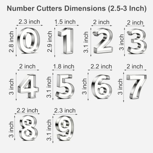 3 Inch Assorted Alphabet and Number Cookie Cutters Set - 26 Letters & 10 Digits, Stainless Steel
