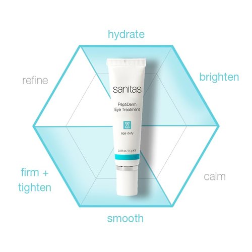 Sanitas Skincare PeptiDerm Eye Treatment - Multi-Benefit Daily Therapy, 0.49 Ounce