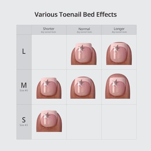 Weekend Ready Pedi Press On Toenails - Short Square Black 30Ct - Elegant, Thick, Natural Fit