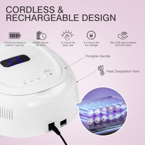 White Cordless UV LED Nail Lamp 60W Rechargeable Nail Dryer with Auto Sensor & 4 Timer Modes