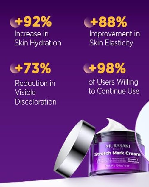 Skiennix Stretch Mark Cream - Nourishing Maternity Formula for Prevention & Elasticity | 4 oz (120g) (2 Pack)