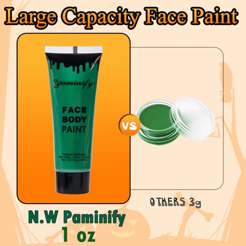 Green Witch Makeup Kit with Face Paint Nose & Sponge - Halloween Costume, Kids & Adults - Variation of Witch Makeup Kit