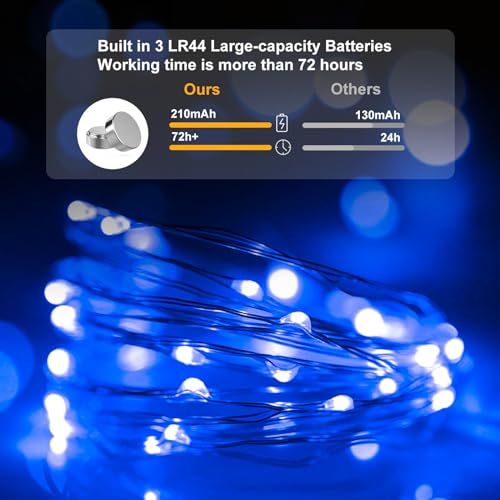 Blue Battery Operated Fairy String Lights - 50 Pack, 7ft Waterproof LED Decor