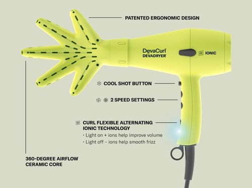 DevaCurl DevaDryer - Professional Hair Dryer for Curly Hair | Lightweight & Fast-Drying