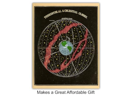 Yellowbird Art & Design Zodiac Sign Moon Wall Art Set - 11x14 Unframed Vintage Posters for Home Office & Living Room