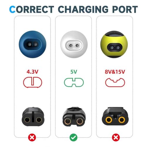 USB Fast Charger for Philips Norelco OneBlade Series & Trimmers