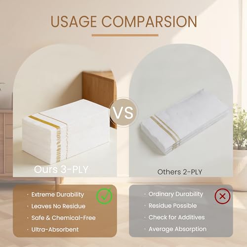 400 Pack Gold Trim Disposable Paper Dinner Napkins - Elegant White 3-Ply