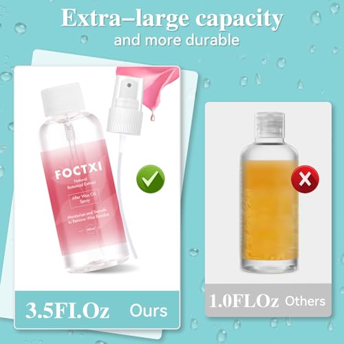 Multicolor 2-Bottle Wax Care Kit - Pre & Post Wax Cleansing & Oil Spray