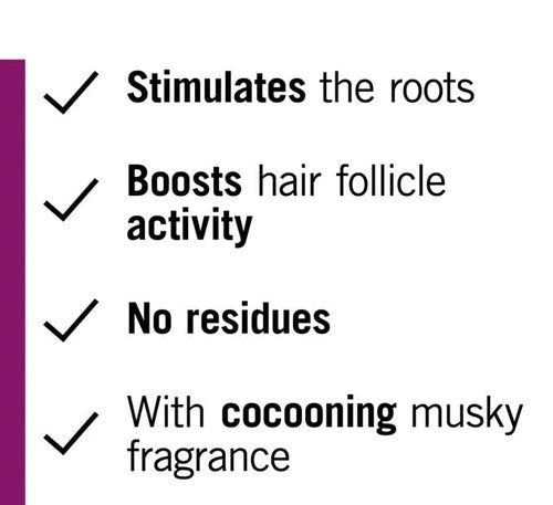 Gliss Hair Growth Activator Serum - Caffeine & Peptides for Weak Hair | 100 ml Hair Care Solution