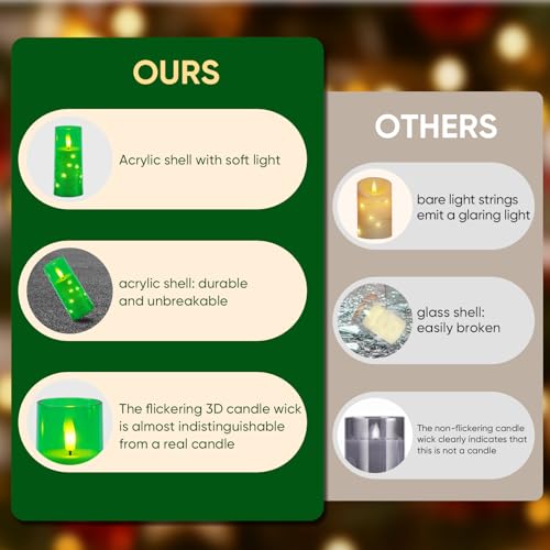 5pcs Green Flameless Battery Operated Candles with Remote Timer & Fairy Lights