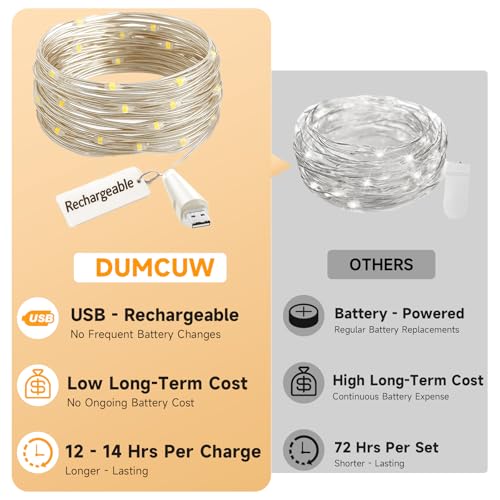 Fairy Lights USB Rechargeable Battery Operated 7ft 20 LED String Lights - Warm, 8 Pack Indoor & Outdoor Decor