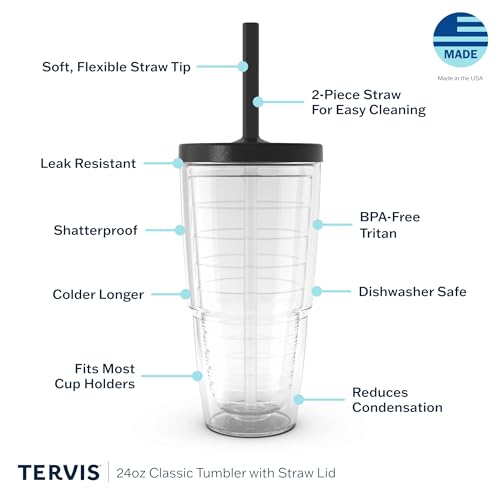 Tervis 24oz Double Walled Insulated Travel Cup with Straw Lid - Beetlejuice Group