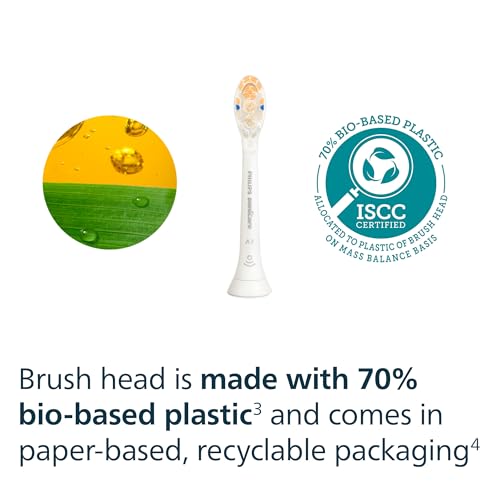 Philips Sonicare A3 All-in-One - Genuine Replacement Electric Toothbrush Heads, White, 2 Pack, HX9092/77