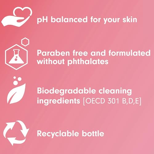 Liquid Hand Soap Refill - Seasonal Cherry Blossom Scent, 100 Fl Oz