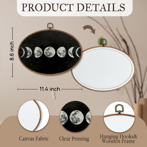 Moon Phase Oval Wall Art Decor - Celestial Canvas Artwork for Home & Bedroom