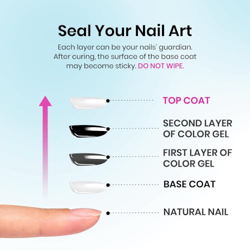 Beetles No Wipe Gel Top Coat - Clear 2 Pack, 15ml Each - Long Lasting Shine & Easy Application (Variation: A-Clear-2)