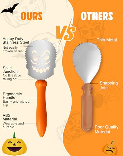Pumpkin Carving Kit Tools with Stainless Steel Stencils & Accessories - Variation 23