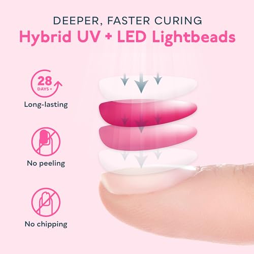 UV LED Nail Lamp for Gel Nails - Professional Hand & Pedicure Light