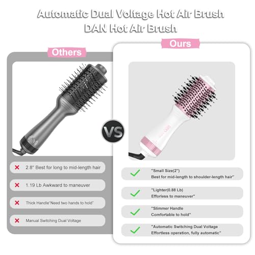 DAN Auto Dual Voltage Hair Dryer Brush(100V-240V),Travel Hair Dryer Brush with Multi-Function Plug Adapter,One Step Blow Dryer Brush and Styler Volumizer