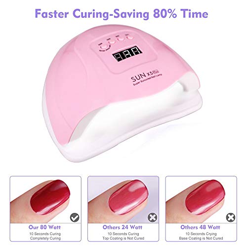 80W UV LED Nail Lamp with 4 Timers, Fast Gel Dryer, Touch Screen & Temp Protection