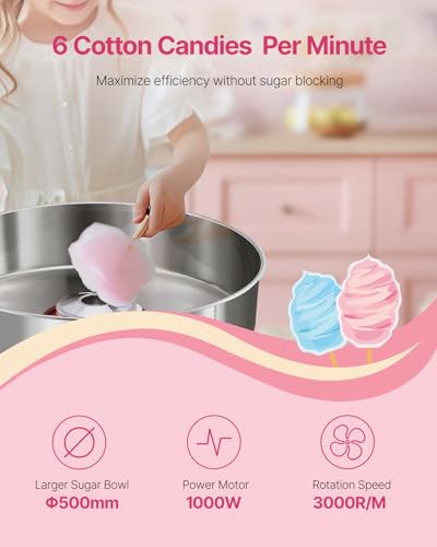 Electric Cotton Candy Machine 1000W Commercial Floss Maker Pink Without Cover